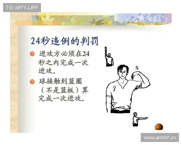 三秒违例规则解析：进攻方在禁区内停留超时如何判定？