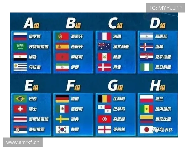 世界杯A组墨西哥出线路线图正式公布 世界杯A组墨西哥出线路线图正式公布